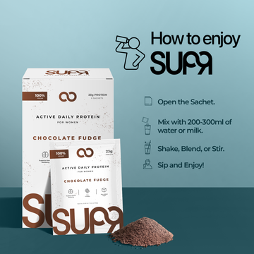 how to enjoy SUPR