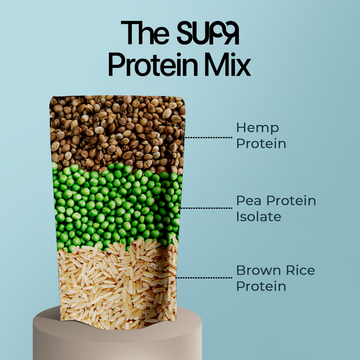 The SUPR protein mix