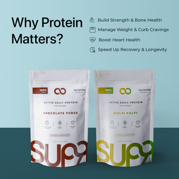 why protein matters