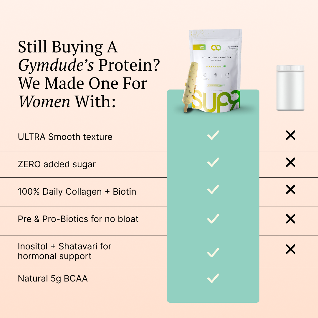 Malai Kulfi Protein for Women