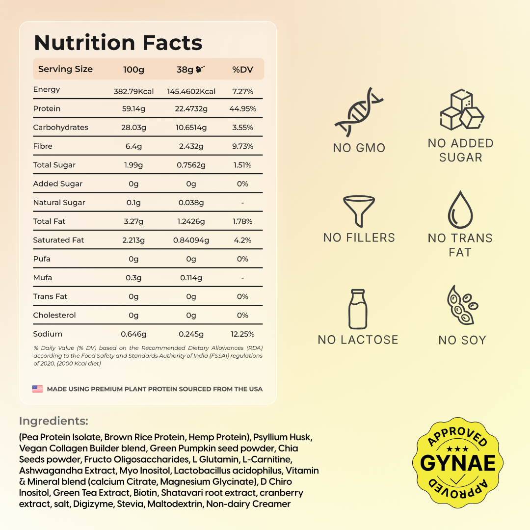 Choco Fudge Protein for Women