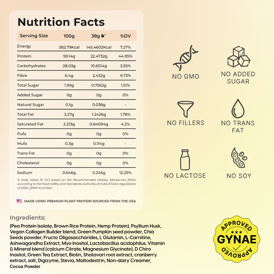 Choco Fudge Protein for Women