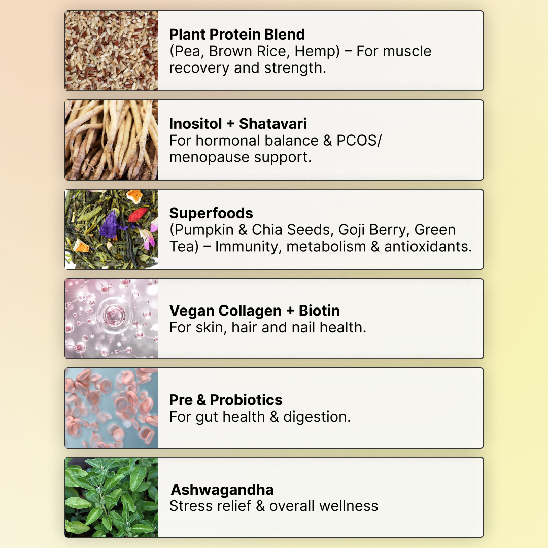 Malai Kulfi Protein for Women