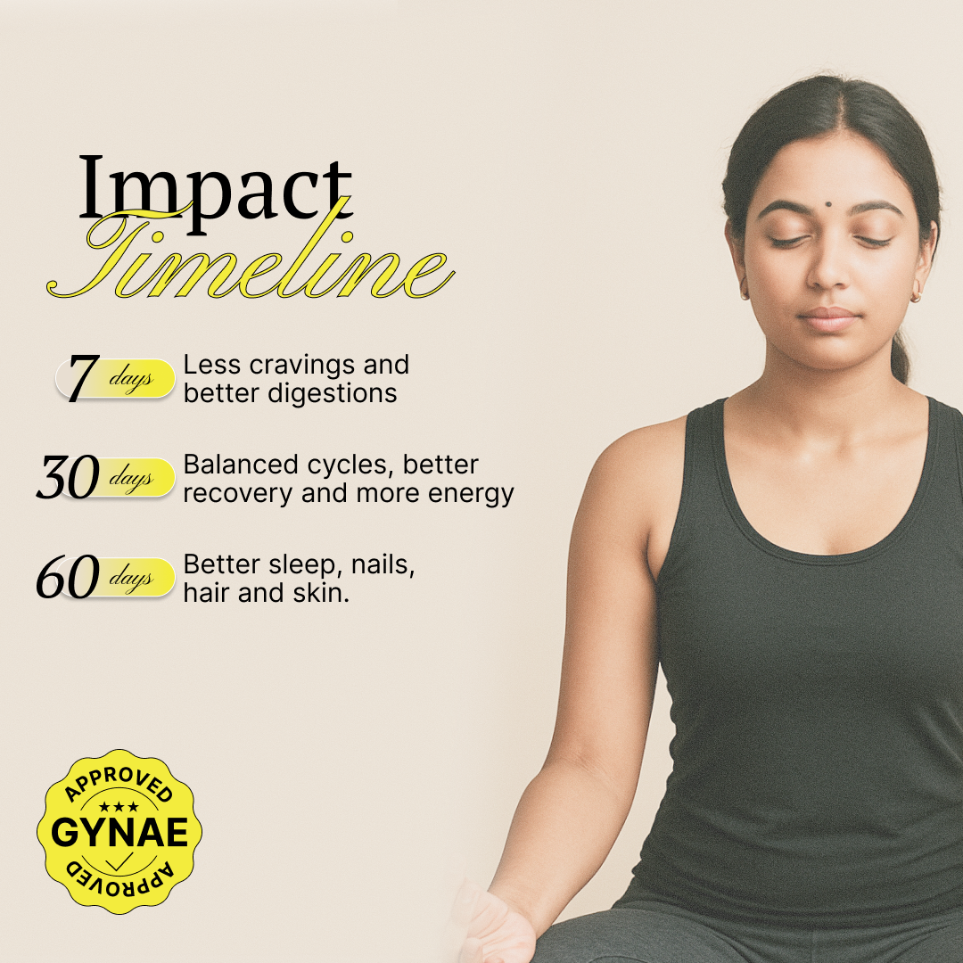 Choco Fudge Protein for Women