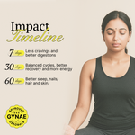 Mixed Bundle Protein for Women