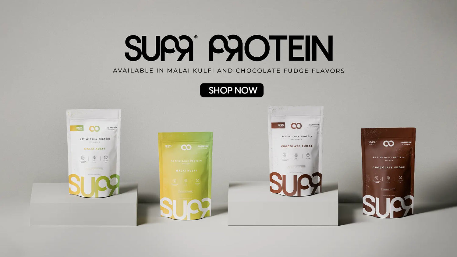 SUPR