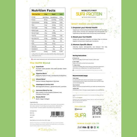 Nutrition facts